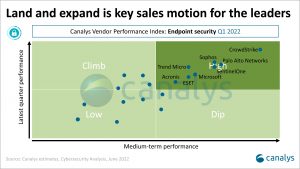 PowerPoint Presentation